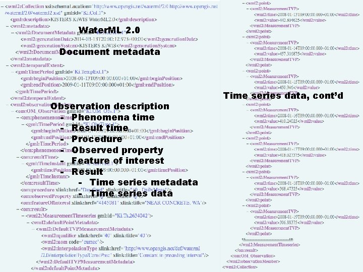 Water. ML 2. 0 Document metadata Observation description - Phenomena time - Result time