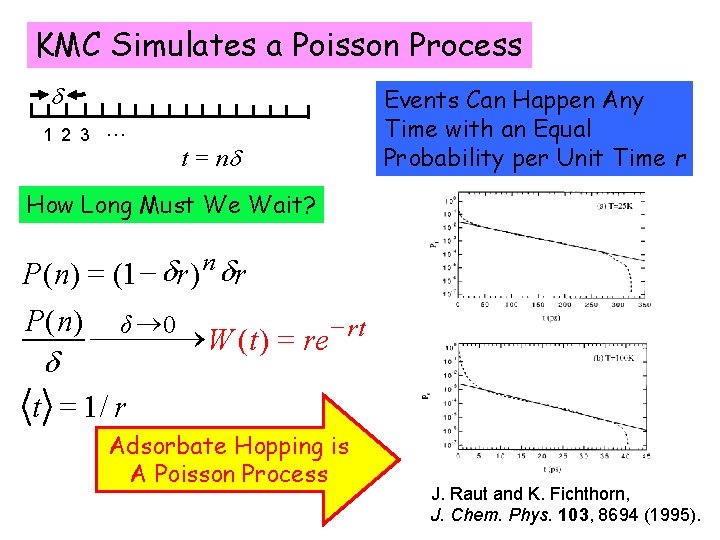 KMC Simulates a Poisson Process d 1 2 3 … t = nd Events