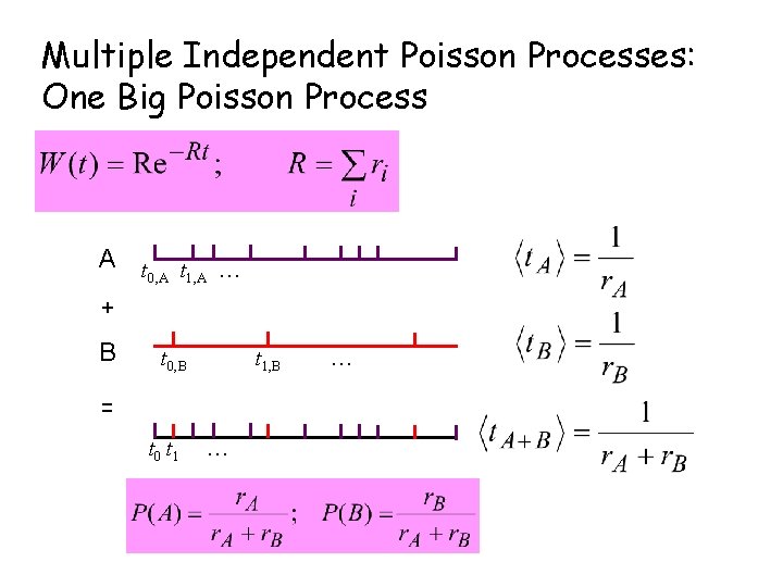 Multiple Independent Poisson Processes: One Big Poisson Process A t t … 0, A