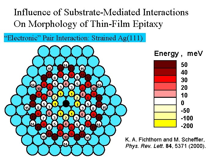 Influence of Substrate-Mediated Interactions On Morphology of Thin-Film Epitaxy “Electronic” Pair Interaction: Strained Ag(111)
