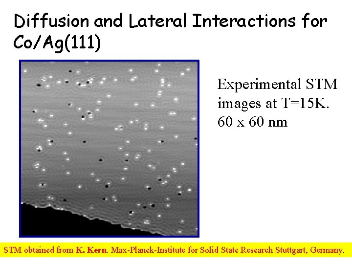 Diffusion and Lateral Interactions for Co/Ag(111) Experimental STM images at T=15 K. 60 x