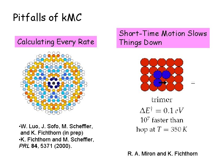 Pitfalls of k. MC Calculating Every Rate Short-Time Motion Slows Things Down • W.