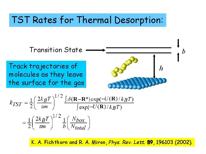 TST Rates for Thermal Desorption: Transition State Track trajectories of molecules as they leave