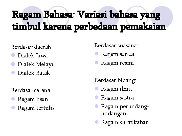 Ragam Bahasa: Variasi bahasa yang timbul karena perbedaan pemakaian Berdasar daerah: l Dialek Jawa