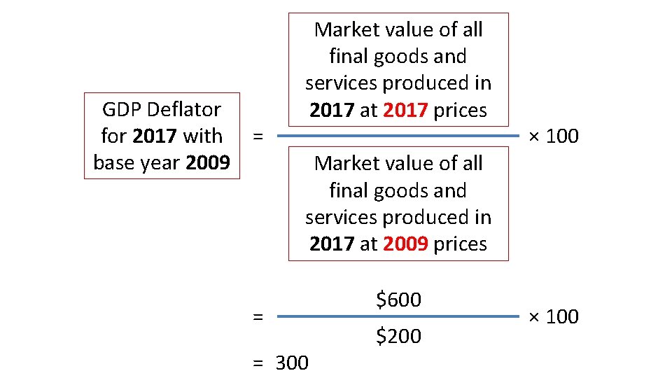 GDP Deflator for 2017 with = base year 2009 Market value of all final