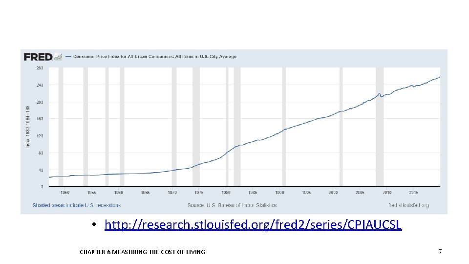  • http: //research. stlouisfed. org/fred 2/series/CPIAUCSL CHAPTER 6 MEASURING THE COST OF LIVING