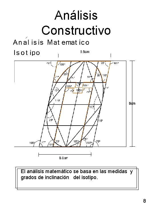 Análisis Constructivo El análisis matemático se basa en las medidas y grados de inclinación