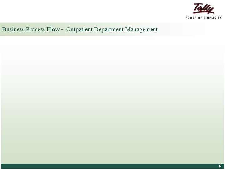 Business Process Flow - Outpatient Department Management © Tally Solutions Pvt. Ltd. All Rights