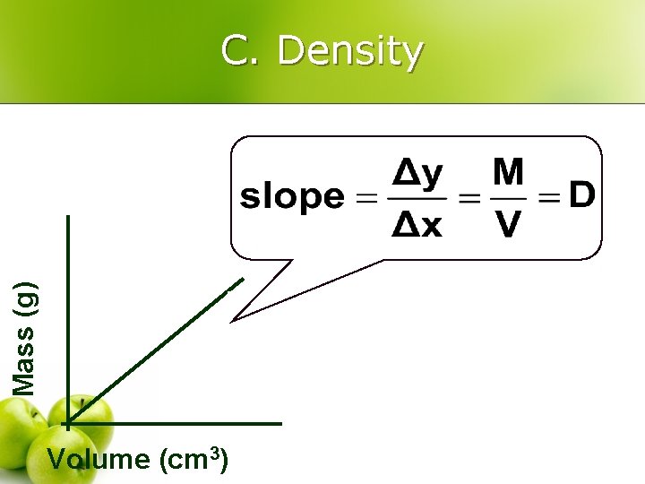 Mass (g) C. Density Volume (cm 3) 