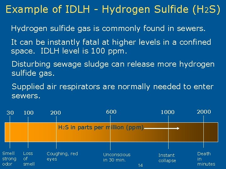 Example of IDLH - Hydrogen Sulfide (H 2 S) Hydrogen sulfide gas is commonly