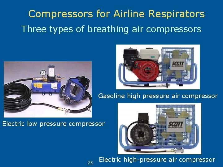  Compressors for Airline Respirators Three types of breathing air compressors Gasoline high pressure