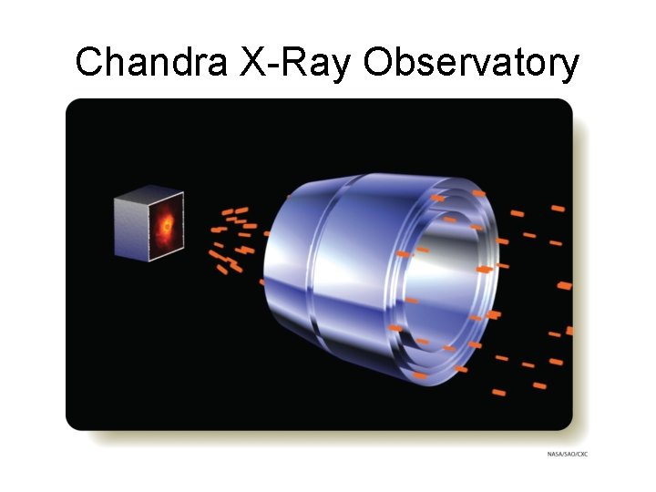 Chandra X-Ray Observatory 