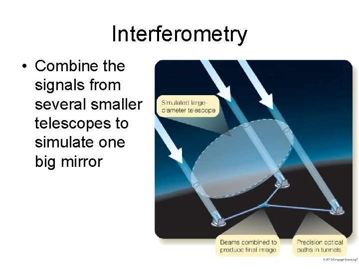 Interferometry • Combine the signals from several smaller telescopes to simulate one big mirror