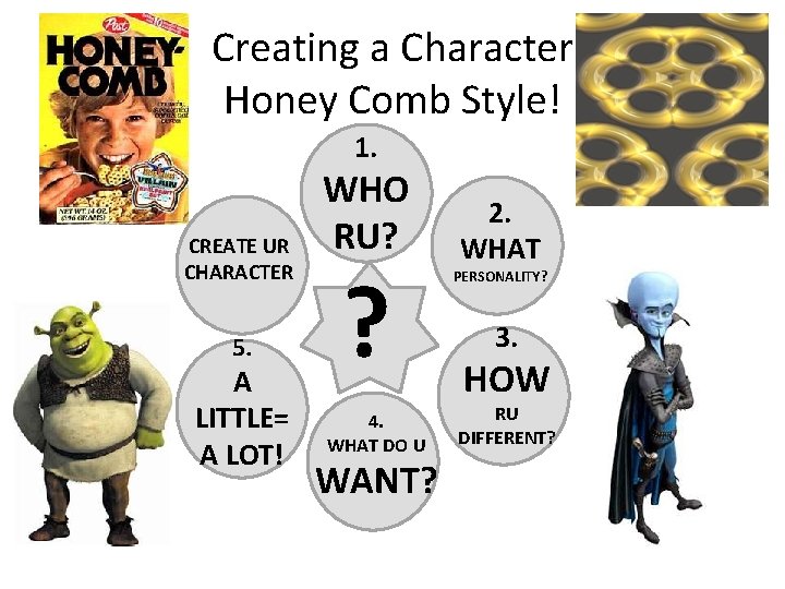 Creating a Character Honey Comb Style! 1. CREATE UR CHARACTER 5. A LITTLE= A