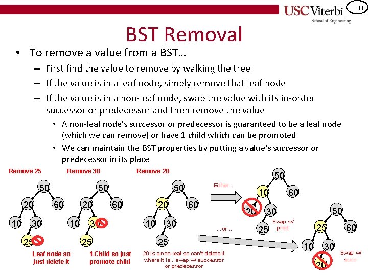 11 BST Removal • To remove a value from a BST… – First find