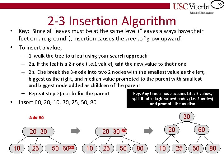 22 2 -3 Insertion Algorithm • Key: Since all leaves must be at the