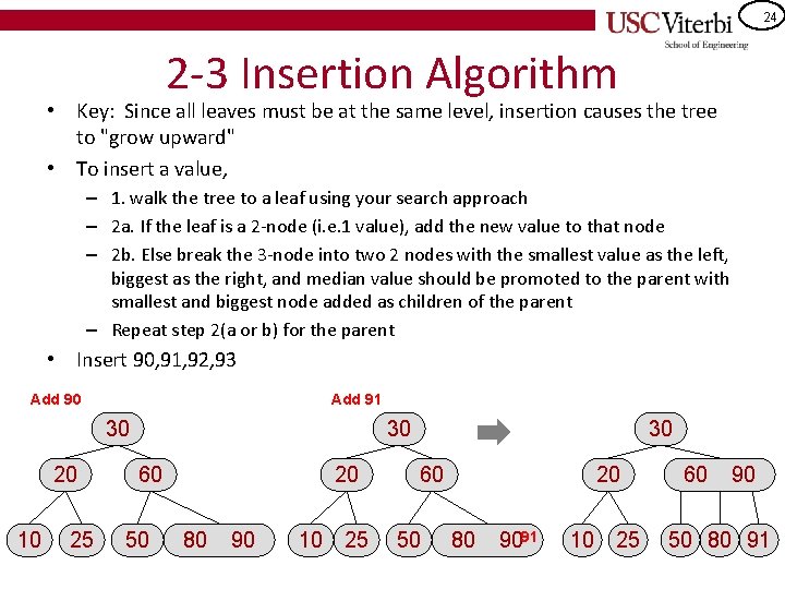 24 2 -3 Insertion Algorithm • Key: Since all leaves must be at the