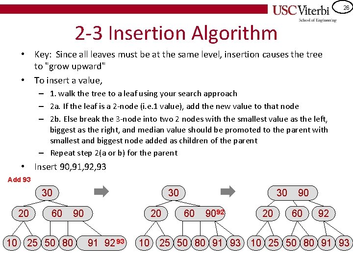 26 2 -3 Insertion Algorithm • Key: Since all leaves must be at the
