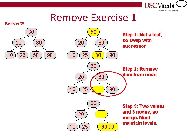 33 Remove Exercise 1 Remove 30 30 20 10 25 50 80 50 20