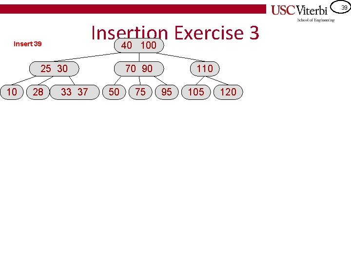 39 Insertion Exercise 3 40 100 Insert 39 25 30 10 28 33 37