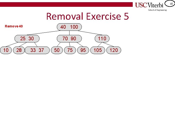 41 Removal Exercise 5 40 100 Remove 40 25 30 10 28 33 37