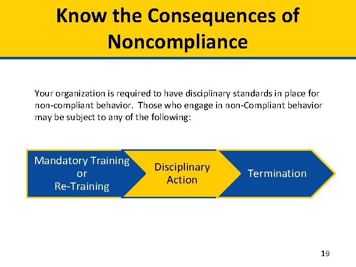 Know the Consequences of Noncompliance Your organization is required to have disciplinary standards in