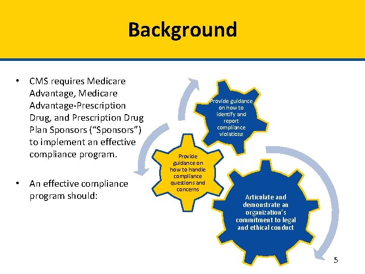 Background • CMS requires Medicare Advantage, Medicare Advantage-Prescription Drug, and Prescription Drug Plan Sponsors