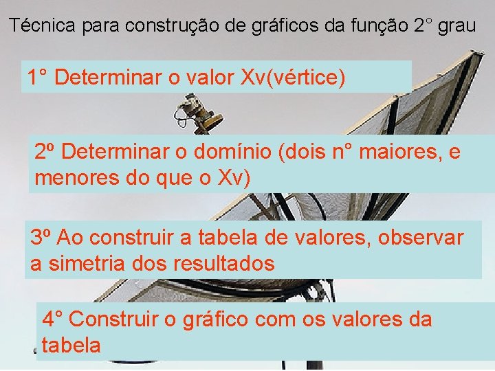 Técnica para construção de gráficos da função 2° grau 1° Determinar o valor Xv(vértice)