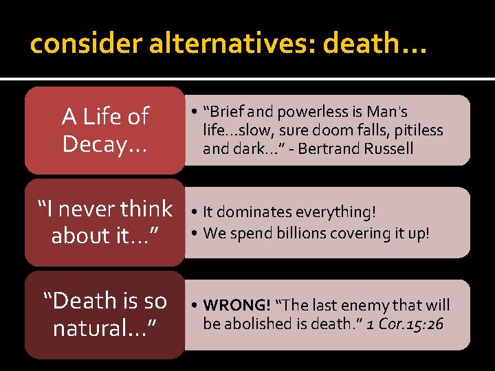 consider alternatives: death… A Life of Decay… “I never think about it…” “Death is consider alternatives: death… A Life of Decay… “I never think about it…” “Death is