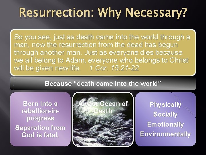 Resurrection: Why Necessary? So you see, just as death came into the world through Resurrection: Why Necessary? So you see, just as death came into the world through