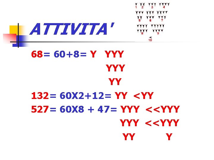 ATTIVITA' 68= 60+8= Y YYY YY 132= 60 X 2+12= YY <YY 527= 60