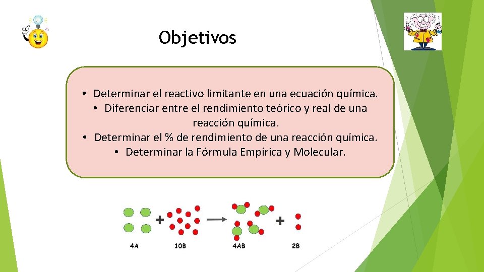 Objetivos • Determinar el reactivo limitante en una ecuación química. • Diferenciar entre el