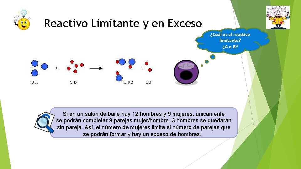 Reactivo Limitante y en Exceso ¿Cuál es el reactivo limitante? ¿A o B? Si