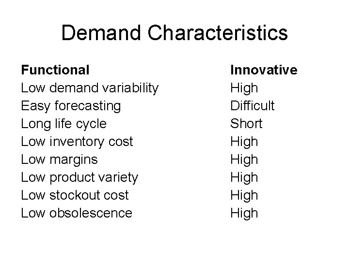 Demand Characteristics Functional Low demand variability Easy forecasting Long life cycle Low inventory cost Demand Characteristics Functional Low demand variability Easy forecasting Long life cycle Low inventory cost