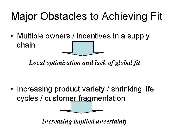 Major Obstacles to Achieving Fit • Multiple owners / incentives in a supply chain Major Obstacles to Achieving Fit • Multiple owners / incentives in a supply chain