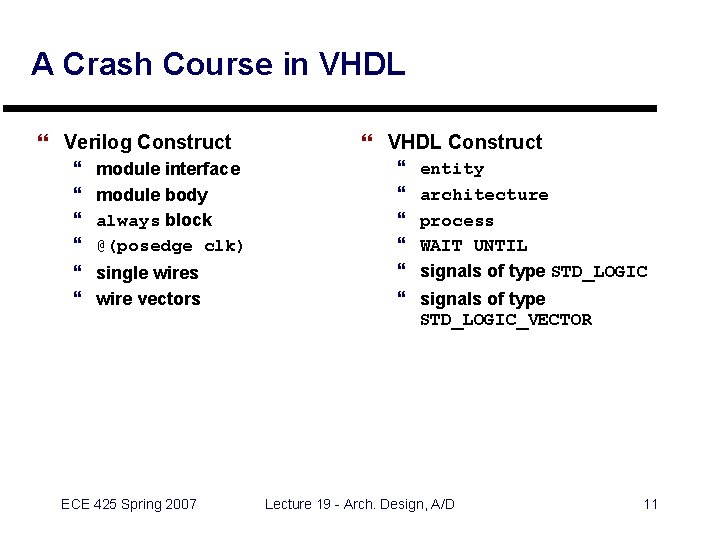 A Crash Course in VHDL } Verilog Construct } } } module interface module