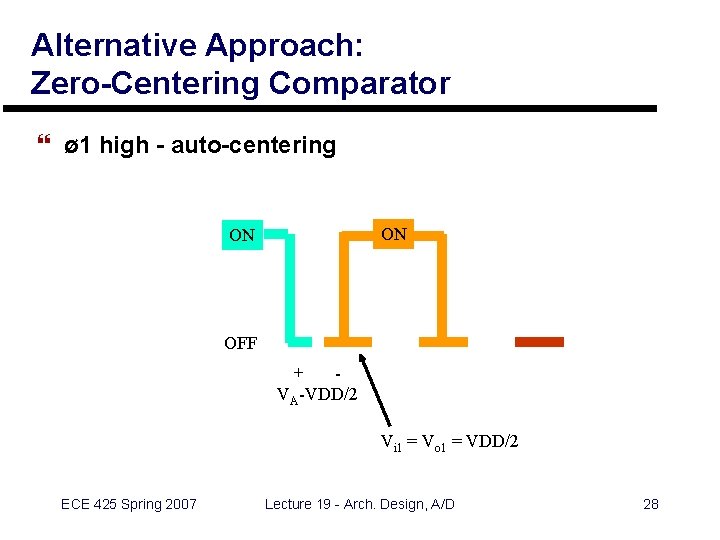 Alternative Approach: Zero-Centering Comparator } ø 1 high - auto-centering ON ON OFF +