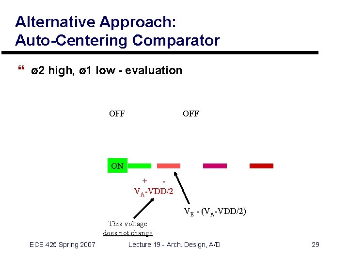 Alternative Approach: Auto-Centering Comparator } ø 2 high, ø 1 low - evaluation OFF