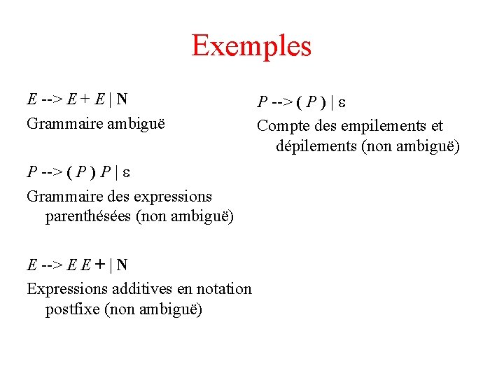 Exemples E --> E + E | N Grammaire ambiguë P --> ( P