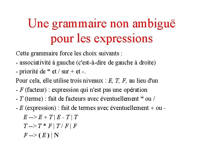 Une grammaire non ambiguë pour les expressions Cette grammaire force les choix suivants :