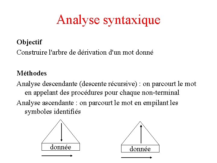 Analyse syntaxique Objectif Construire l'arbre de dérivation d'un mot donné Méthodes Analyse descendante (descente