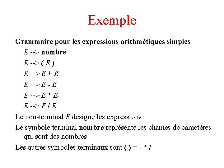 Exemple Grammaire pour les expressions arithmétiques simples E --> nombre E --> ( E