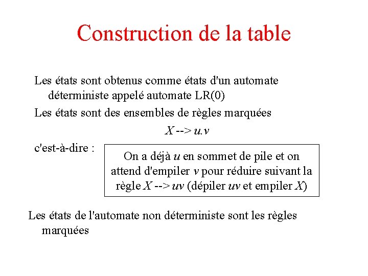 Construction de la table Les états sont obtenus comme états d'un automate déterministe appelé