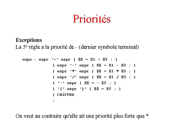 Priorités Exceptions La 5 e règle a la priorité de - (dernier symbole terminal)