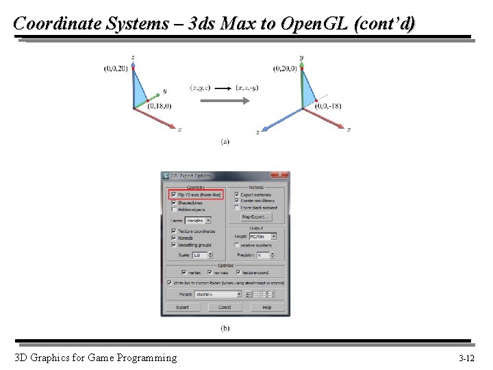 Coordinate Systems – 3 ds Max to Open. GL (cont’d) 3 D Graphics for