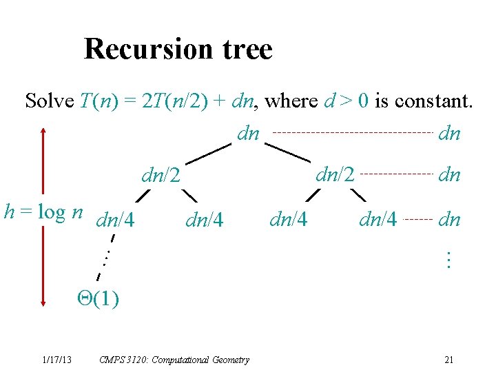 Recursion tree Solve T(n) = 2 T(n/2) + dn, where d > 0 is