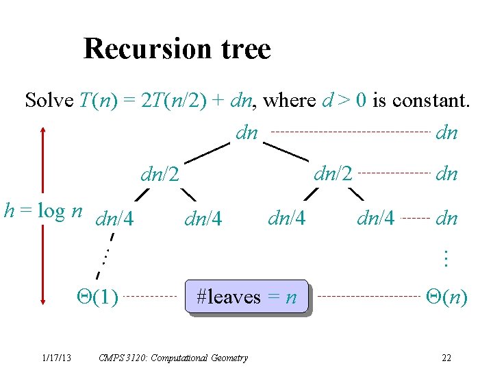 Recursion tree Solve T(n) = 2 T(n/2) + dn, where d > 0 is