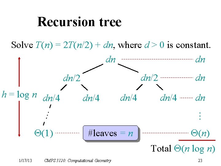 Recursion tree Solve T(n) = 2 T(n/2) + dn, where d > 0 is