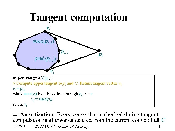 Tangent computation vt succ(pi-1) pred(pi-1) pi-1 pi vb upper_tangent(C, pi): // Compute upper tangent