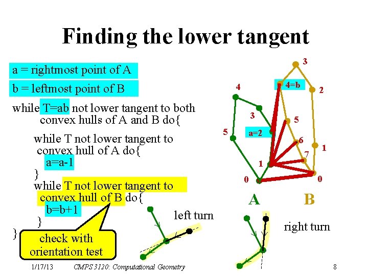 Finding the lower tangent 3 a = rightmost point of A b = leftmost